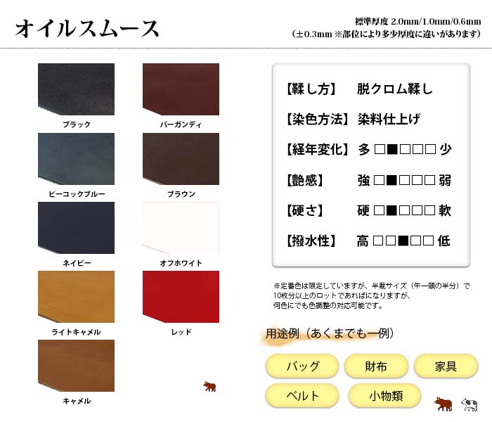 【名入れ専用】コースター2枚重ね裏面床革仕様 オイルスムース/刻印加工